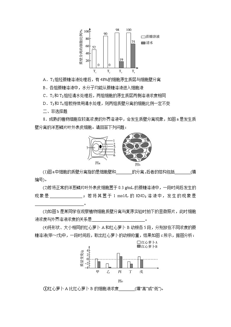 2026届高考生物一轮总复习提能训练练案7水进出细胞的原理第3页