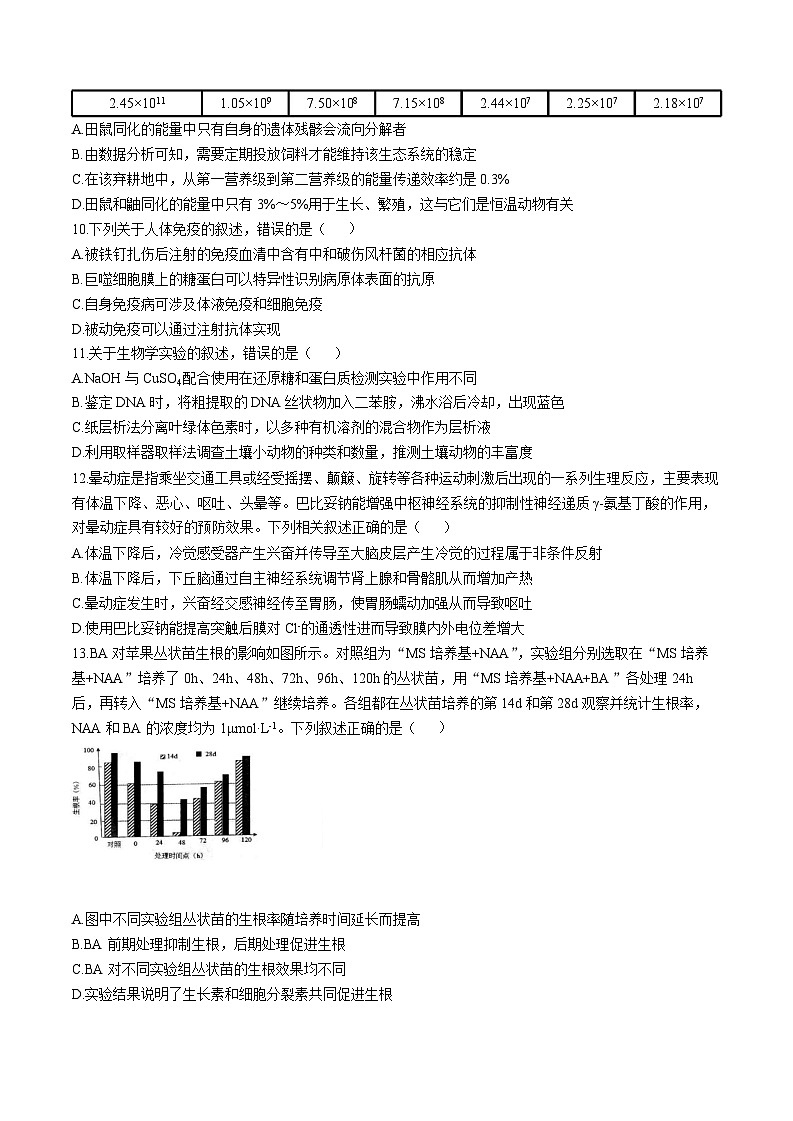 江苏省扬州市高邮市2024-2025学年高三下学期开学考试生物（含答案）第3页
