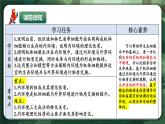 人教版（2019）高中生物選擇性必修一1.1細胞生活的環(huán)境 課件
