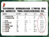 人教版（2019）高中生物選擇性必修一1.2內(nèi)環(huán)境的穩(wěn)態(tài) 課件