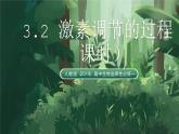 人教版（2019）高中生物選擇性必修一3.2 激素調(diào)節(jié)的過程（第1課時(shí)）課件
