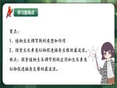 人教版（2019）高中生物選擇性必修一5.3 植物生長調(diào)節(jié)劑的應(yīng)用 課件
