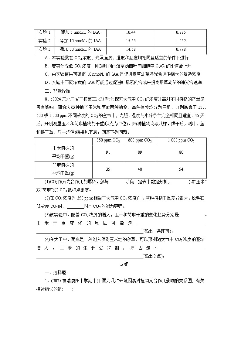 2026届高考生物一轮总复习提能训练练案13影响光合作用的环境因素及其应用第3页