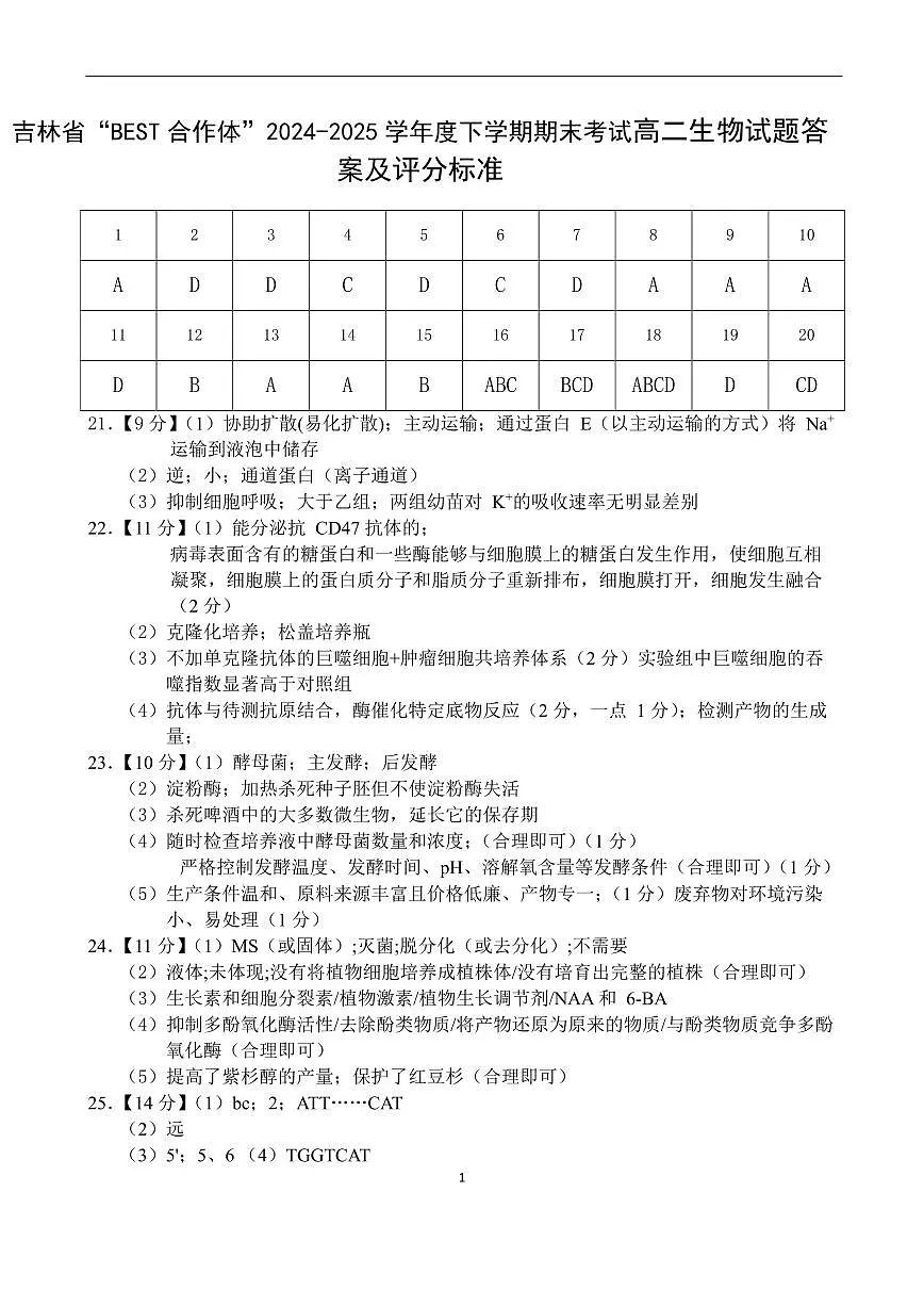 高二生物答案及评分标准第1页