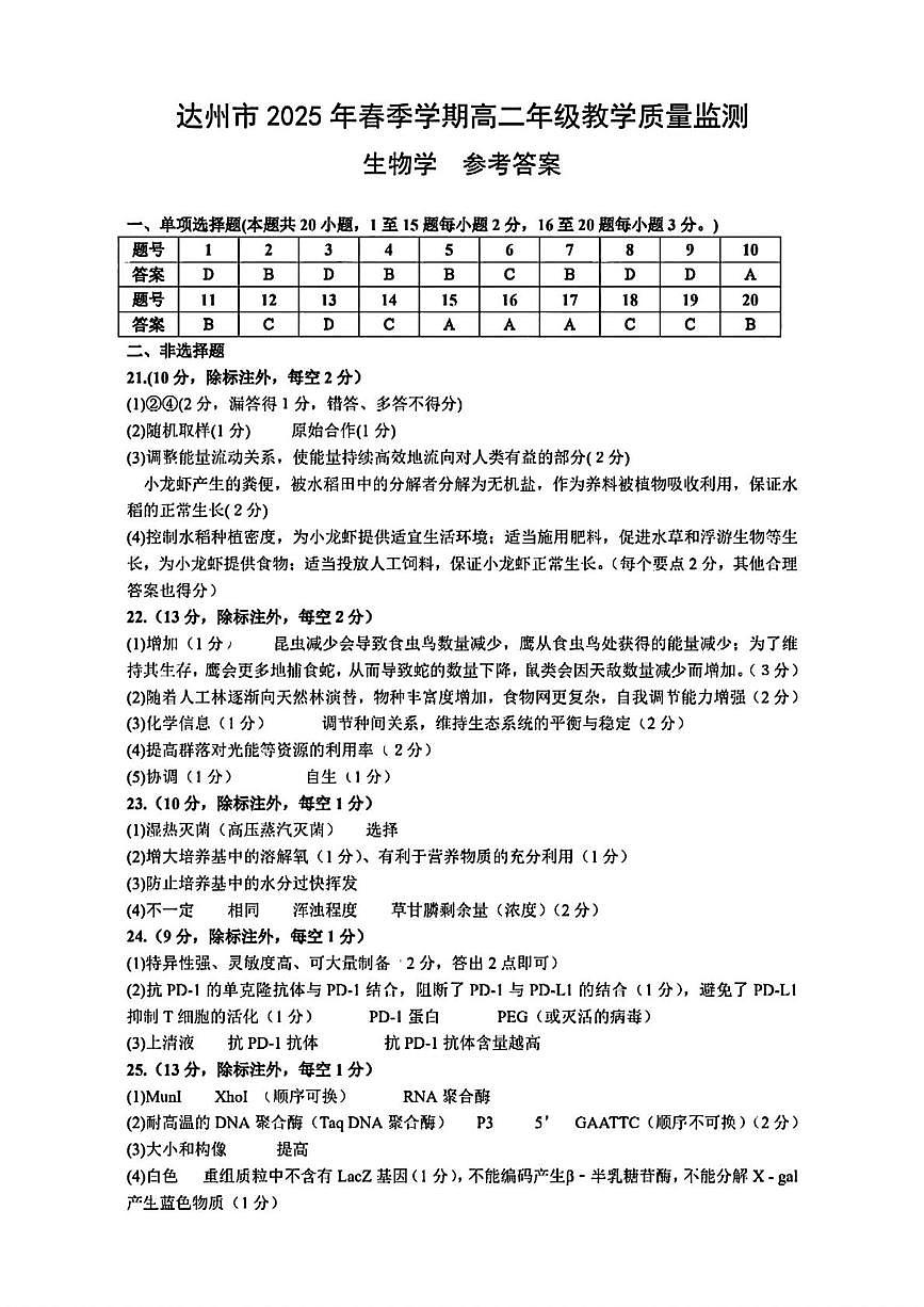 四川省达州市普通高中2024—2025学年高二年级下学期期末教学质量监测生物试题 生物学参考答案第1页
