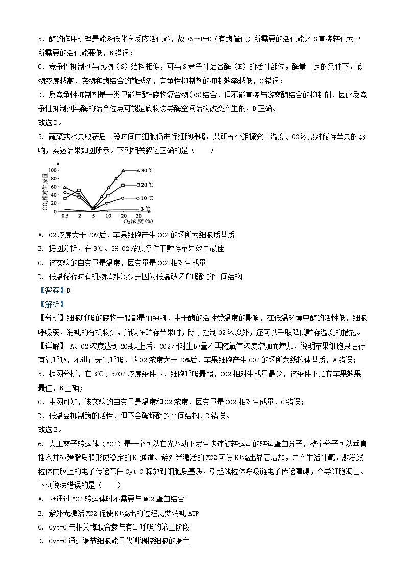 安徽省六安市2024_2025学年高三生物上学期12月月考试题含解析第3页