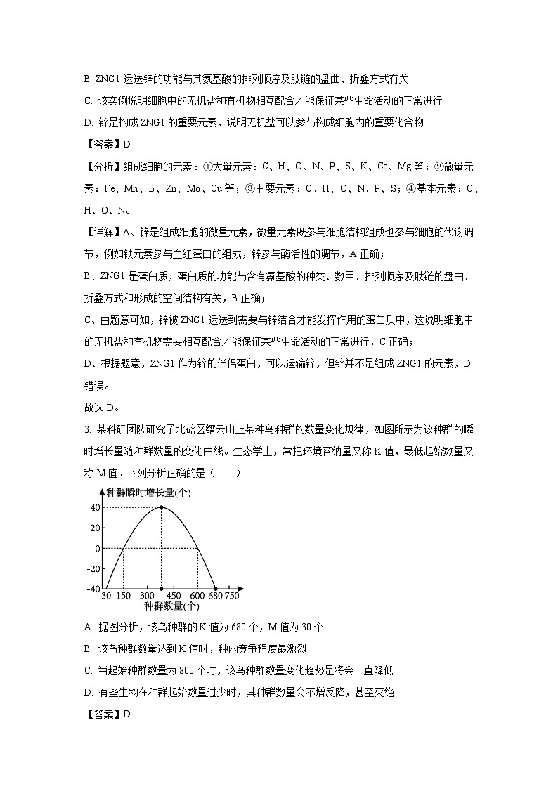 河南省许昌市鄢陵县部分学校2025届高三三模[高考模拟]生物试卷（解析版）第2页