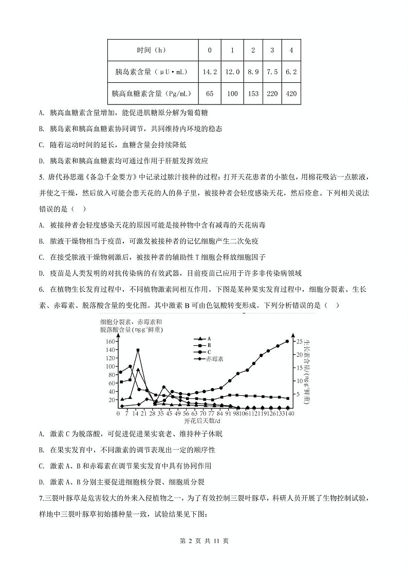 安徽省合肥市普通高中六校联盟2024-2025学年高二下学期期末考试 生物试卷第2页