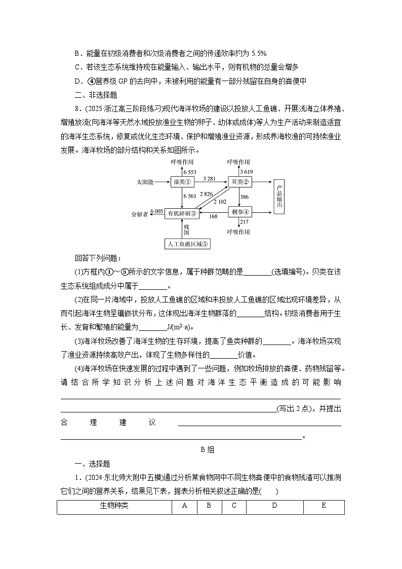 2026届高考生物一轮总复习提能训练练案37生态系统的结构与能量流动第3页
