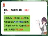人教版（2019）高中生物選擇性必修一微專題01興奮的傳導(dǎo)和傳遞的相關(guān)實(shí)驗(yàn)分析與探究 課件