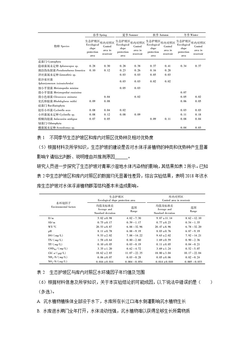 2025届上海市普通高中学业水平等级性考试模拟生物试卷（解析版）第3页