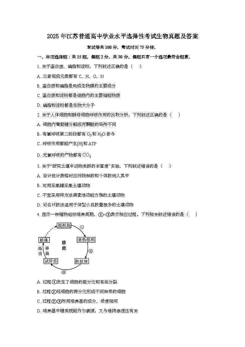 2025年6月江苏普通高中学业水平选择性考试生物试题[原卷]附答案第1页