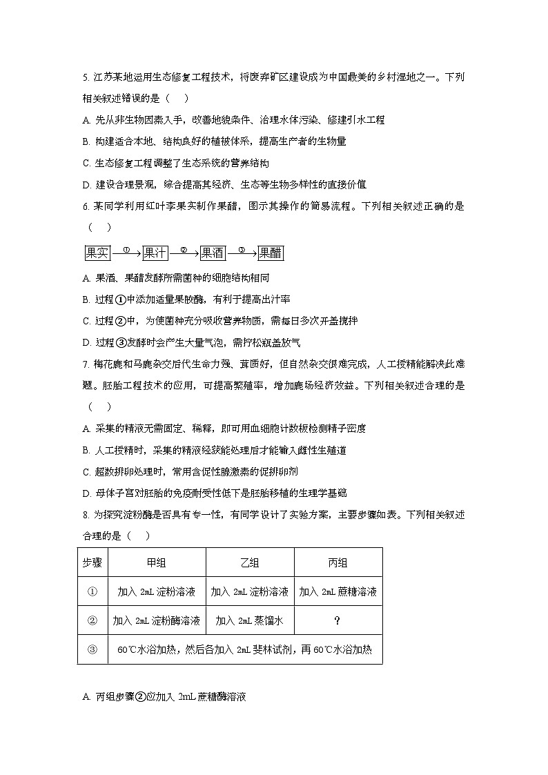 2025年6月江苏普通高中学业水平选择性考试生物试题[原卷]附答案第2页
