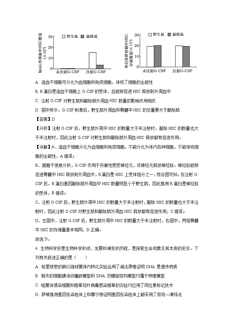 天津市河西区2025届高三三模[高考模拟]生物试卷（解析版）第3页