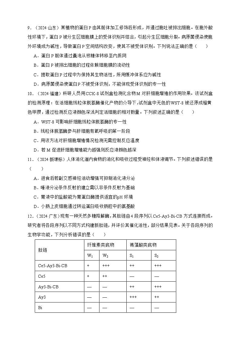 备战2026年高考生物真题分类汇编专题04酶和ATP(原卷版+解析版）第3页