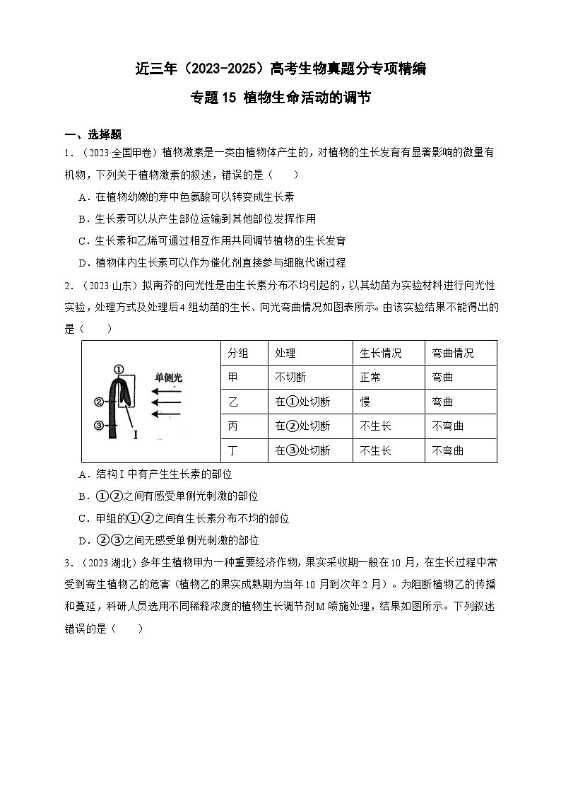 备战2026年高考生物真题分类汇编专题15植物生命活动的调节(原卷版+解析版）第1页