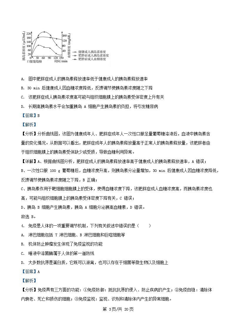 湖北省随州市部分高中2024_2025学年高二生物下学期2月月考试题含解析第3页