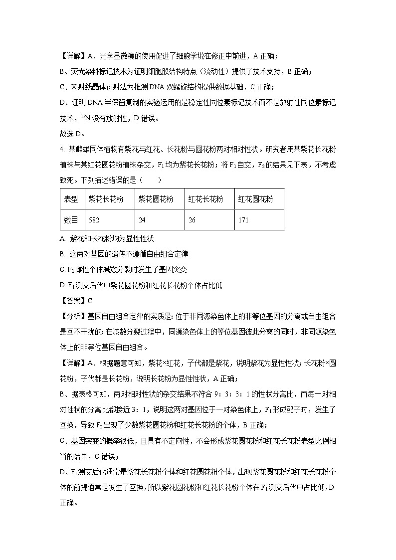 山西省部分学校2025届高三下学期生物冲刺（一）生物试卷（解析版）第3页