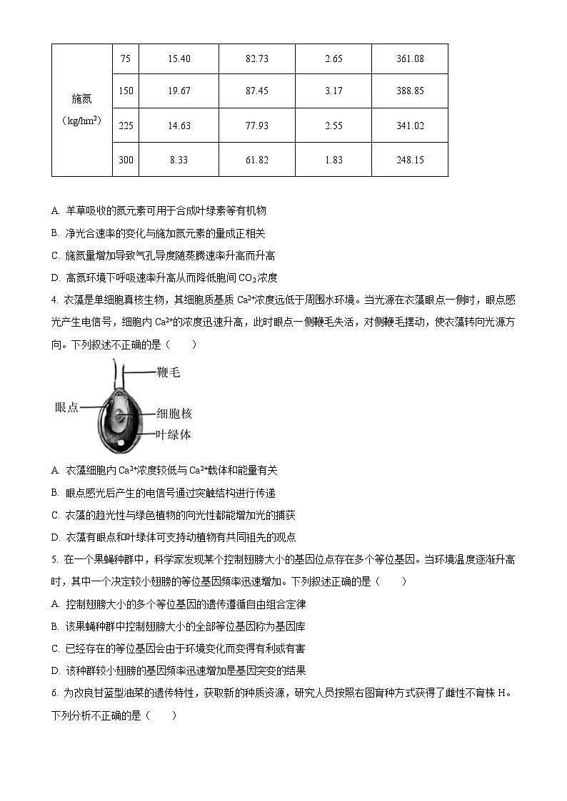 精品解析：北京市丰台区2024-2025学年高三上学期1月期末生物试题（原卷版）第2页