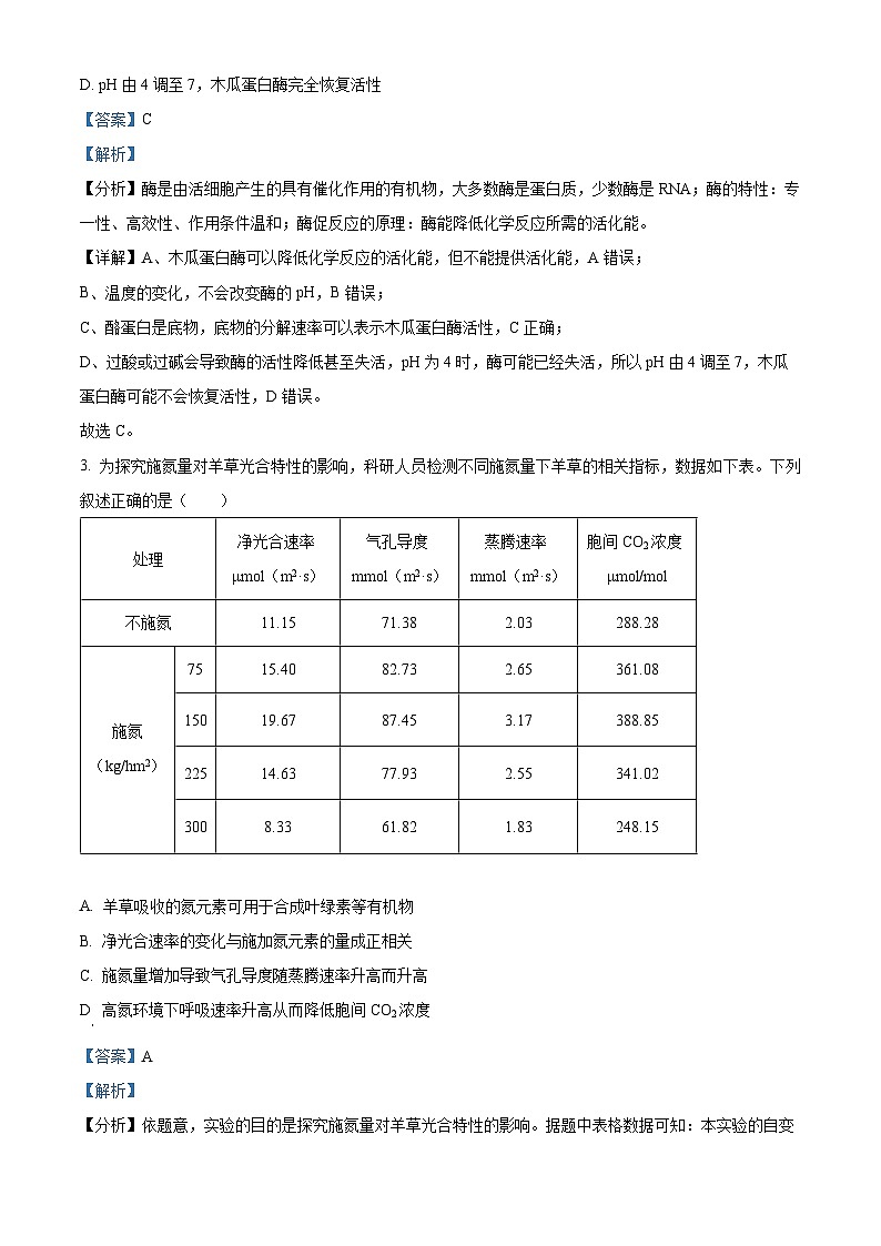 精品解析：北京市丰台区2024-2025学年高三上学期1月期末生物试题（解析版）第2页