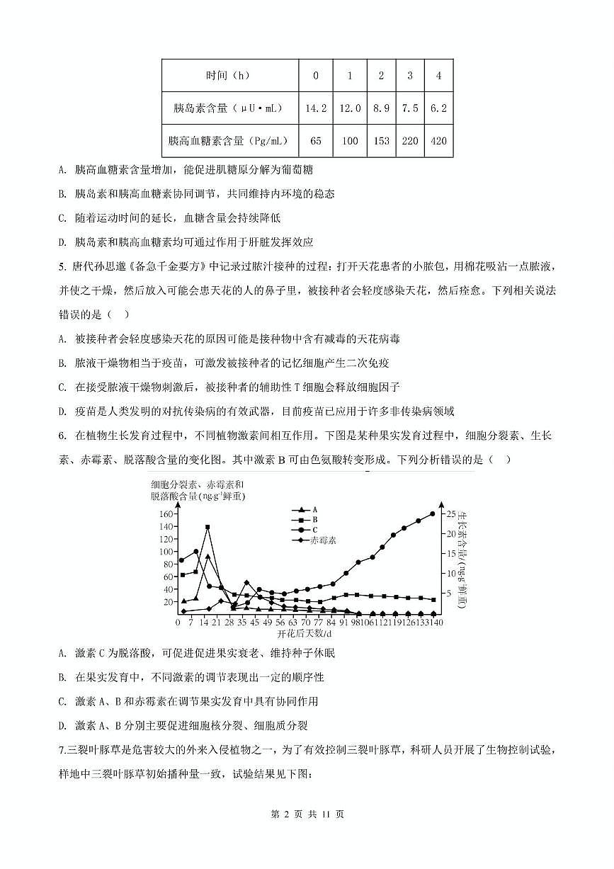 安徽省合肥市普通高中六校联盟2024-2025学年高二下学期期末考试 生物 PDF版含答案第2页