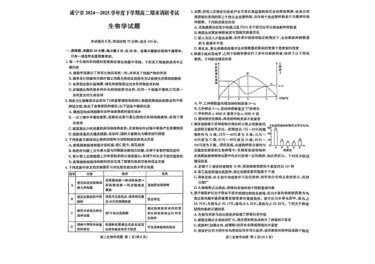 湖北省咸宁市2024-2025学年高二下学期期末考试生物试卷（图片版，有答案）第1页