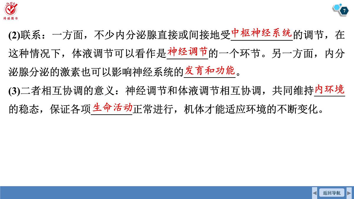 高考生物【一轮复习】课件   第八单元   第38课时　体液调节与神经调节的关系第7页