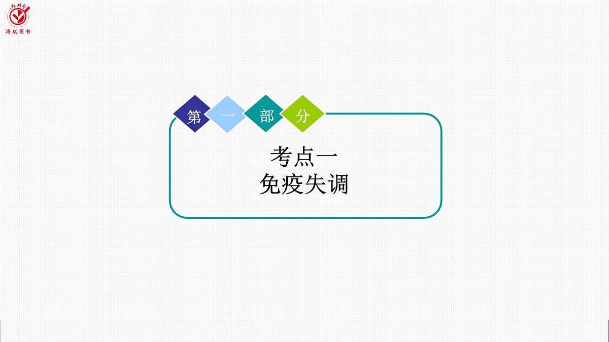高考生物【一轮复习】课件   第八单元   第40课时　免疫失调及免疫学的应用第4页