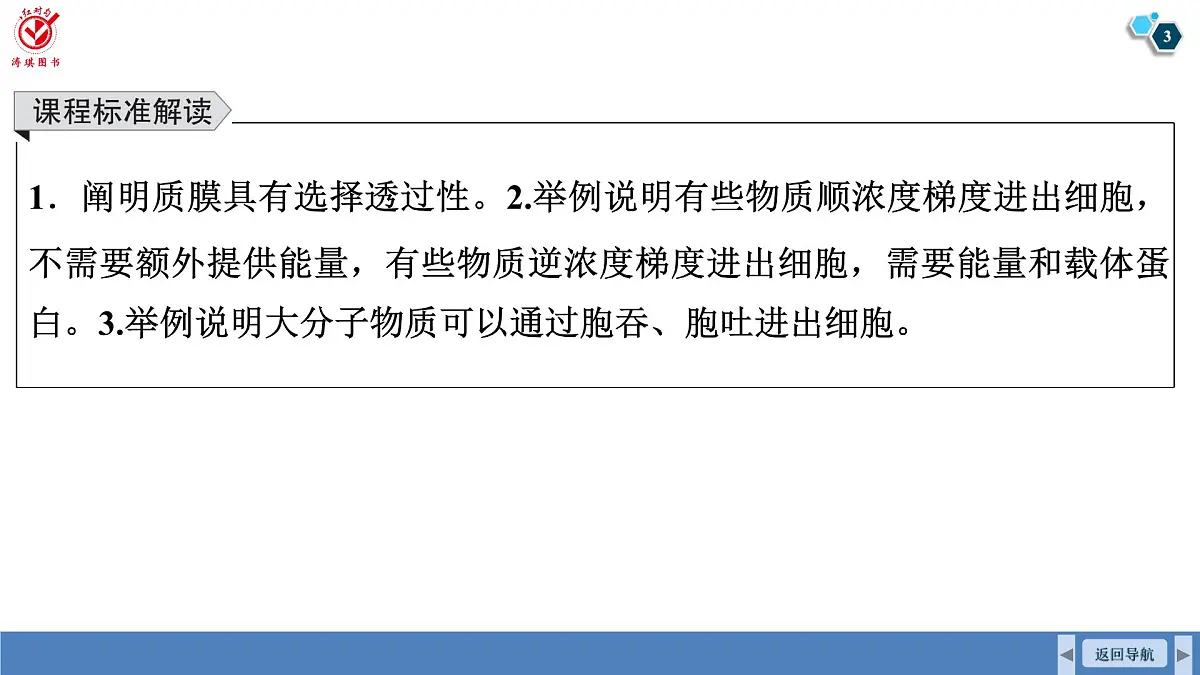 高考生物【一轮复习】课件　第二单元　第十课时　物质进出细胞的方式及影响因素第3页
