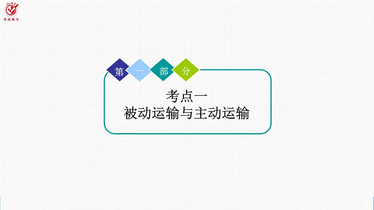 高考生物【一轮复习】课件　第二单元　第十课时　物质进出细胞的方式及影响因素第4页