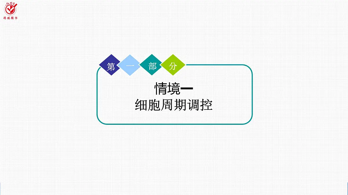 高考生物【一轮复习】课件　第四单元　命题情境3　细胞周期调控、细胞自噬和细胞焦亡第3页