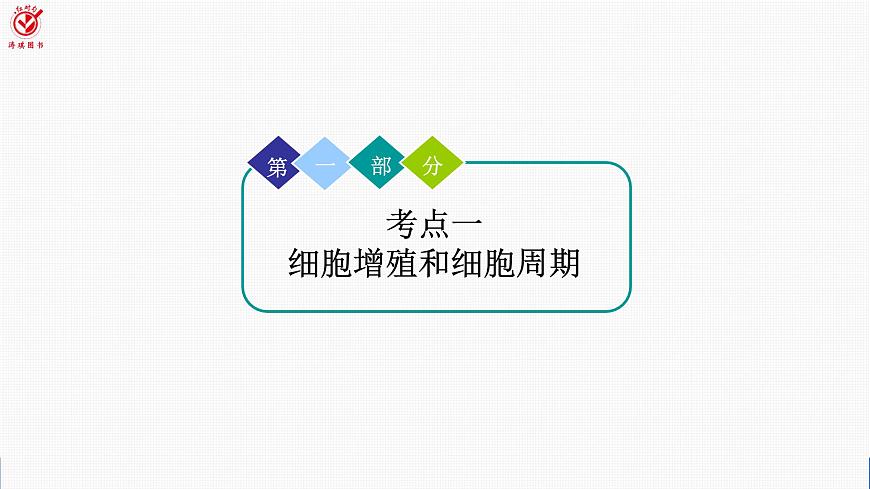 高考生物【一轮复习】课件　第四单元　第一十七课时　细胞的增殖第4页