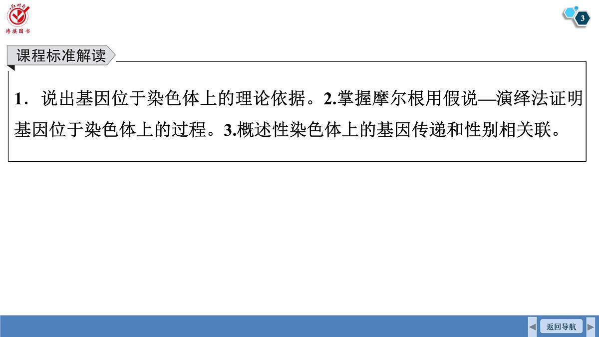 高考生物【一轮复习】课件　第五单元　第二十四课时　基因在染色体上和伴性遗传第3页
