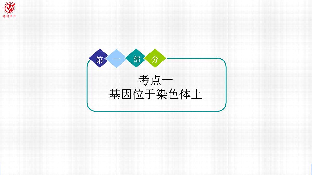 高考生物【一轮复习】课件　第五单元　第二十四课时　基因在染色体上和伴性遗传第4页