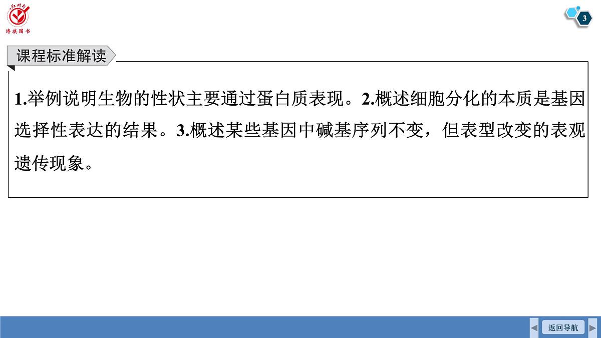 高考生物【一轮复习】课件　第六单元　第二十九课时　基因表达与性状的关系第3页