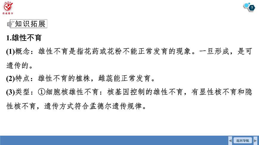 高考生物【一轮复习】课件　第七单元　命题情境5　雄性不育、三系法杂交水稻第7页