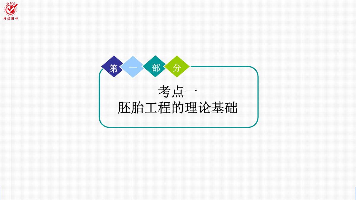 高考生物【一轮复习】课件　第十单元　第54课时　胚胎工程第4页
