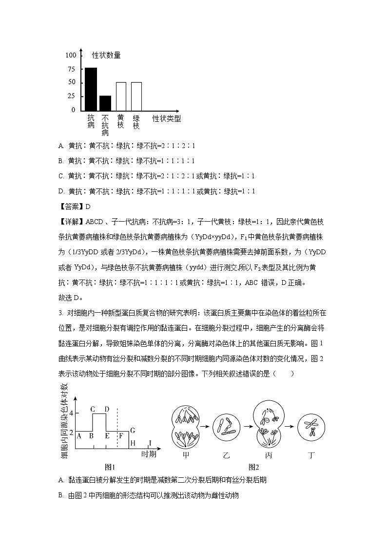 安徽省A10联盟2024-2025学年高一下学期5月月考生物试卷（解析版）第2页