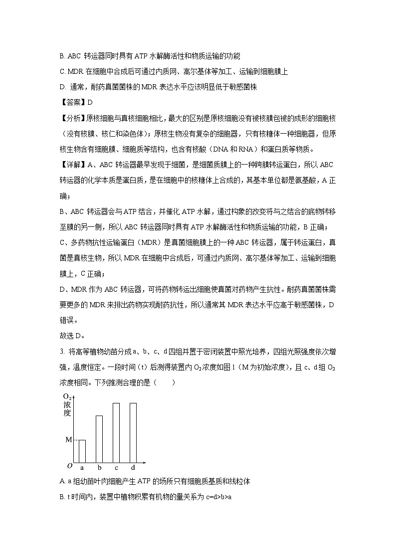 云南省昆明市五华区2025届高三下学期月考生物试卷（解析版）第2页