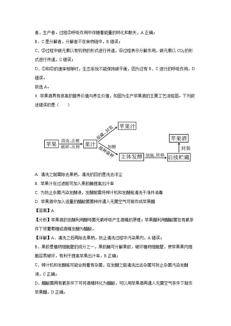 河南省开封市2024-2025学年高二下学期下4月期中真题考试生物试卷（解析版）第3页