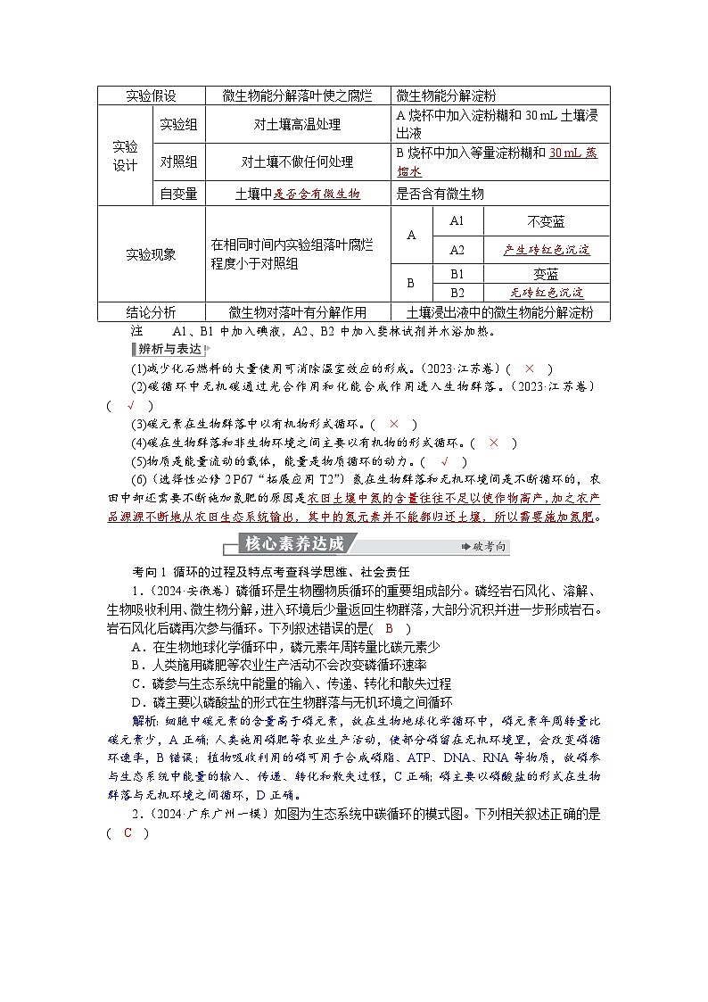 高三生物【一轮复习】讲义练习　第九单元　第48课时　生态系统的物质循环、信息传递及其稳定性第3页