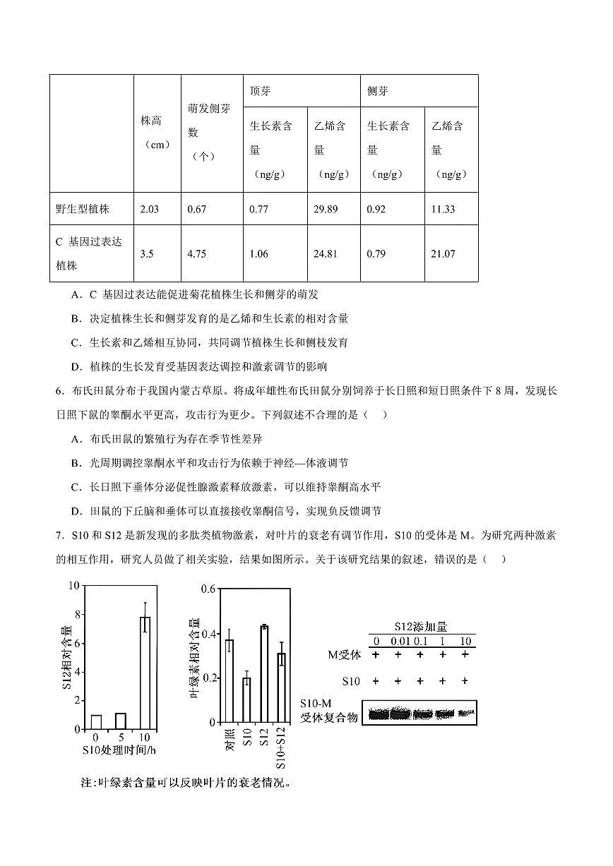 安徽省合肥市合肥一六八中学2025届新高二下学期7月期末考试-生物试题+答案第2页