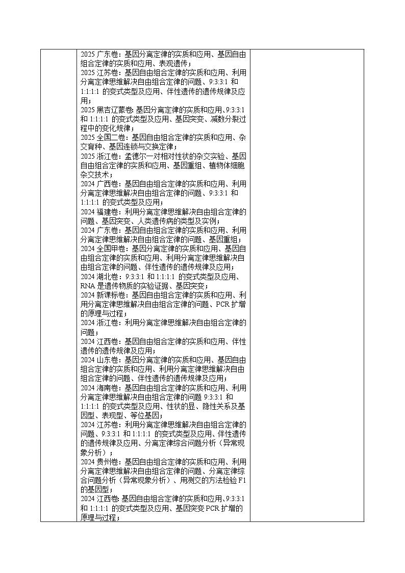 三年（2023-2025）高考生物真题分类汇编：专题05 孟德尔两大遗传定律（全国通用）（解析版）第2页