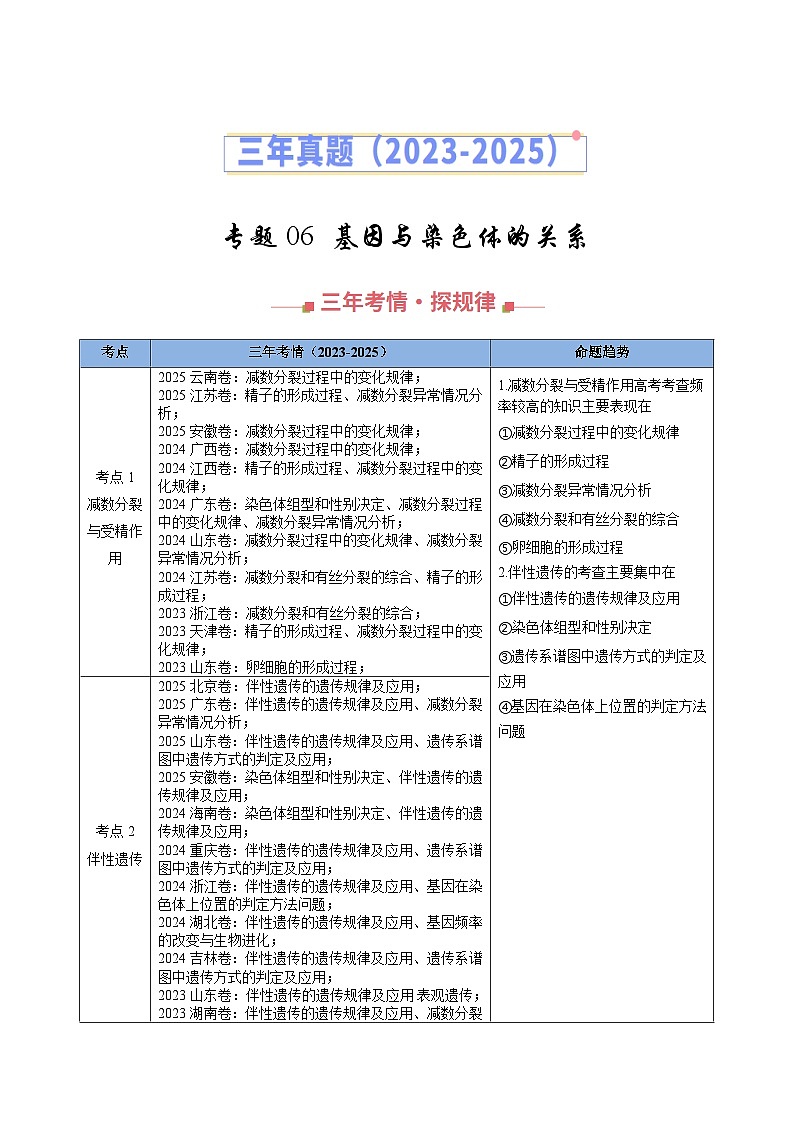 三年（2023-2025）高考生物真题分类汇编：专题06 基因与染色体的关系（全国通用）（原卷版）第1页