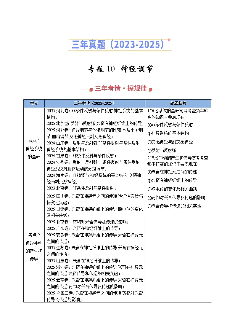 三年（2023-2025）高考生物真题分类汇编：专题10 神经调节（全国通用）（解析版）第1页