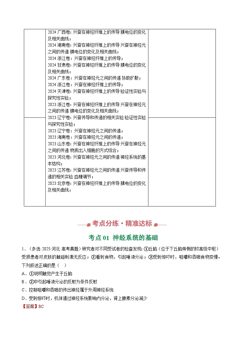 三年（2023-2025）高考生物真题分类汇编：专题10 神经调节（全国通用）（解析版）第2页