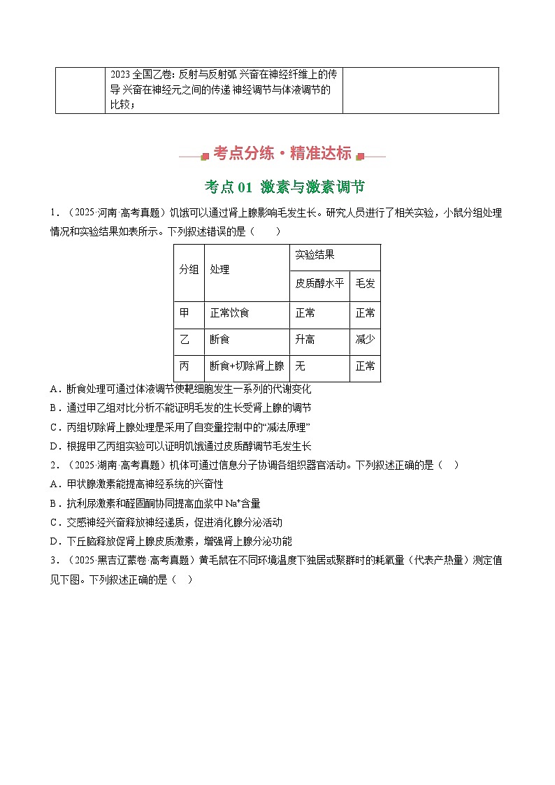 三年（2023-2025）高考生物真题分类汇编：专题11 体液调节（全国通用）（原卷版）第3页