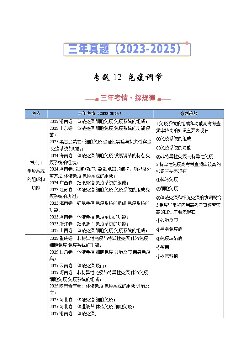 三年（2023-2025）高考生物真题分类汇编：专题12 免疫调节（全国通用）（解析版）第1页