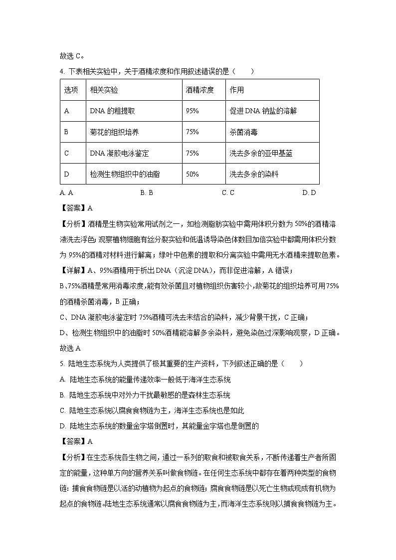 浙江省Z20名校联盟2025届高三第三次联考生物试卷（解析版）第3页