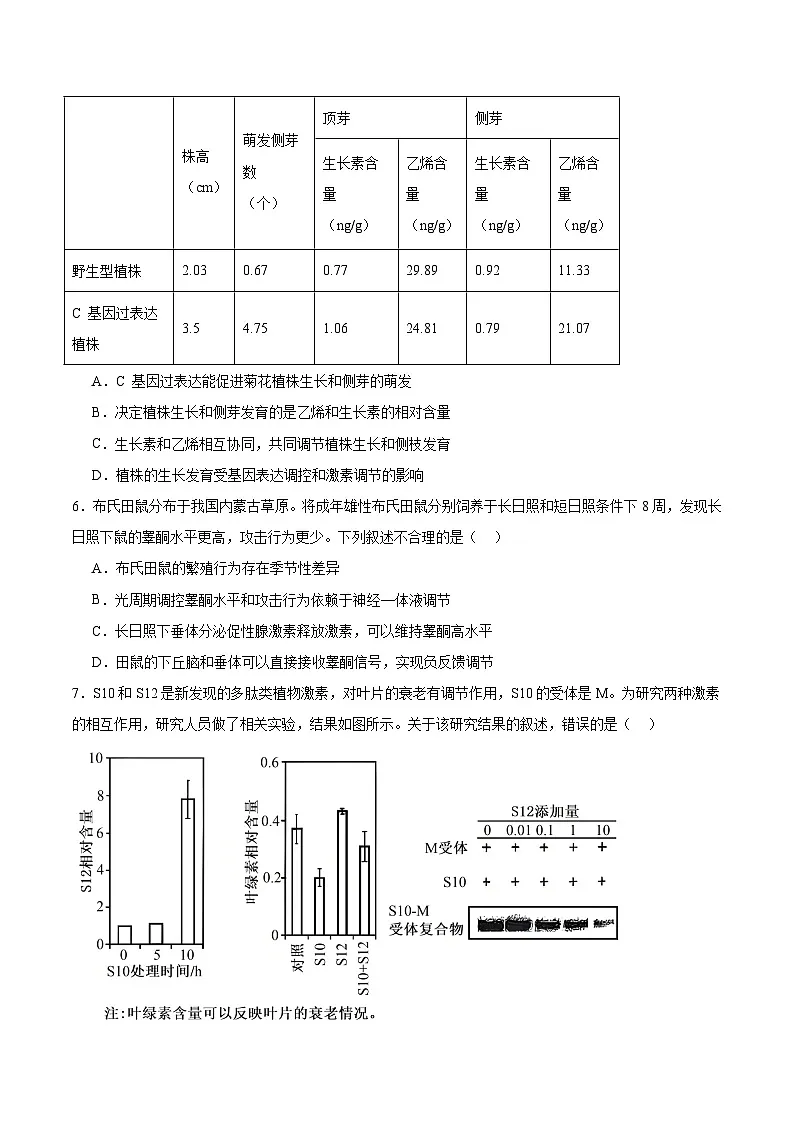 安徽省合肥市一六八中学2024-2025学年高二下学期期末考试生物试卷第2页